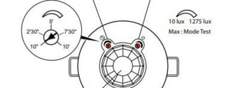 ¿Todas las cámaras están grabando?