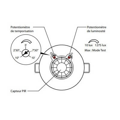 ¿Cuál es la diferencia entre detector de movimiento y detector de presencia?
