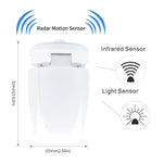 Ampoule détecteur de mouvement - Éclairage Automatique