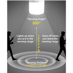 Ampoule détecteur de mouvement - Lampe Protectrice