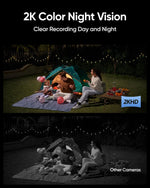 Caméra détecteur de mouvement - Gardien Protecteur de Nuit