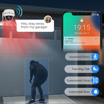 Caméra détecteur de mouvement - Détecteur de Nuit