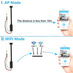 Caméra détecteur de mouvement - Oeil Nocturne et Sécurisé