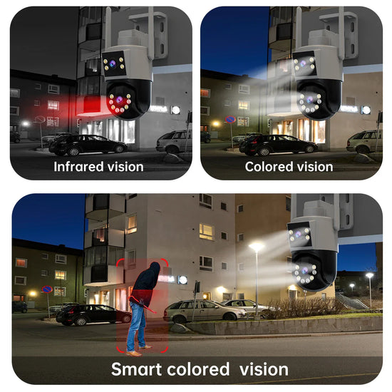 Caméra détecteur de mouvement - Caméra Sécurisée et Nocturne