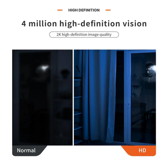 Caméra détecteur de mouvement - Sentinelle de Nuit