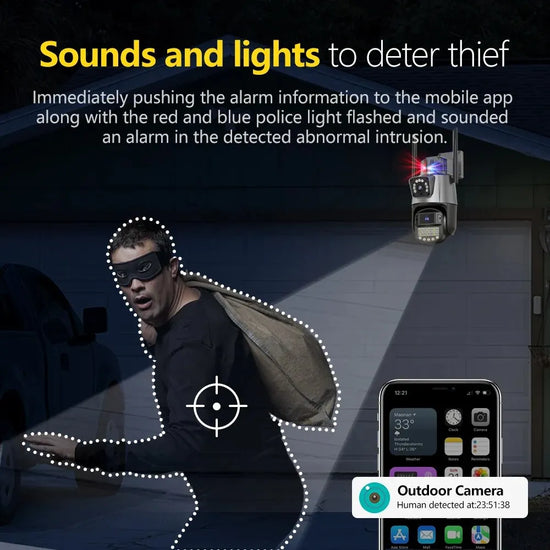 Caméra détecteur de mouvement - Sentinelle Sûreté