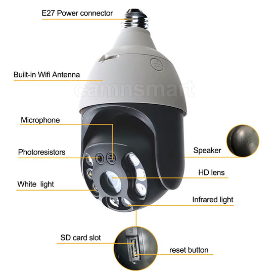 Caméra détecteur de mouvement - Vigie de Sécurité