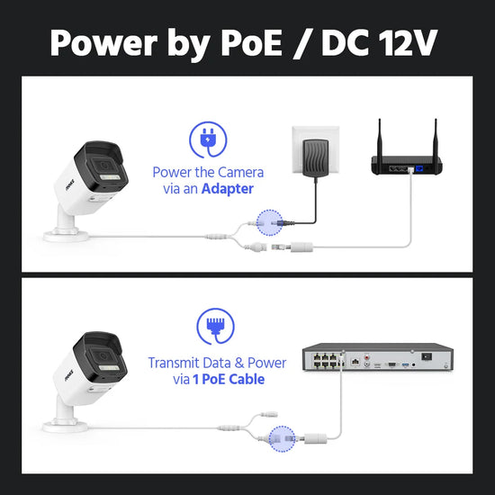 Caméra détecteur de mouvement - Vision de Sécurité Nocturne