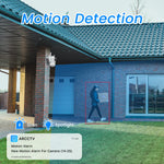Caméra détecteur de mouvement - Détecteur Visionnaire