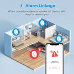 Détecteur de fumée - Kit 3 pieces