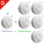 Détecteur de fumée - Détecteur de Fumée Sensible