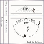 Detecteur de mouvement - 5 pièces