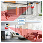 Detecteur de mouvement alarme - Solaire d’extérieur