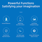 Détecteur de mouvement - Détecteur de Mouvement Avancé