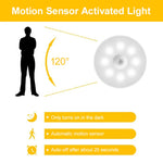 Lampe détecteur de mouvement - Éclat de Confiance Intérieur