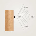 Lampe détecteur de mouvement - Escalier