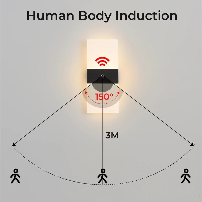 Lampe détecteur de mouvement - Lampe de Confiance Intelligente