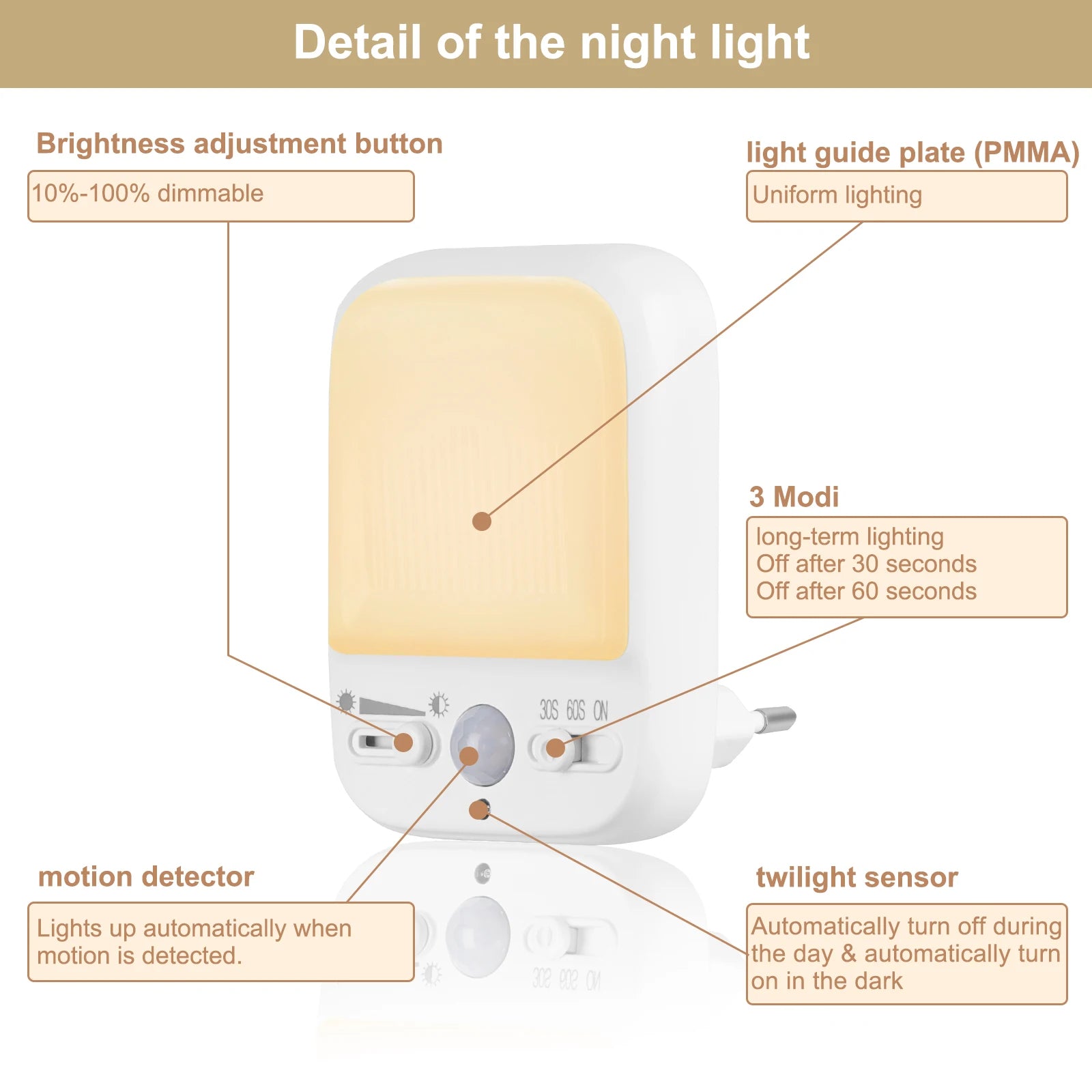 Lampe détecteur de mouvement - Lampe Réactive de Surveillance