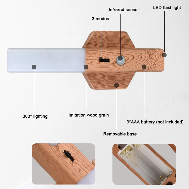 Lampe détecteur de mouvement - Éclat Sensible Nocturne