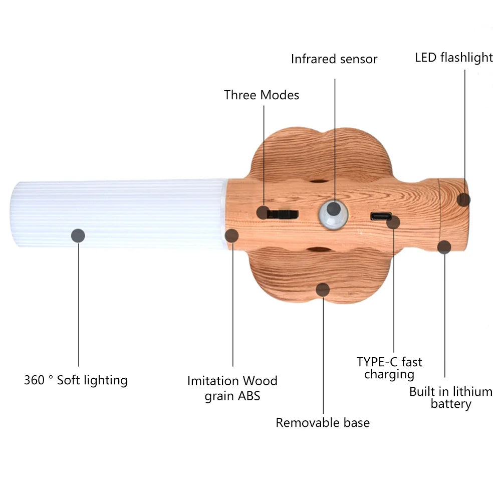 Lampe détecteur de mouvement - Éclairage Sensible