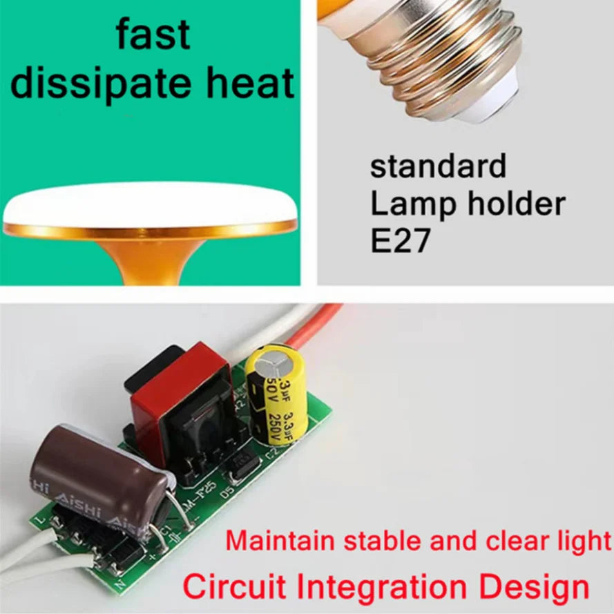 Ampoule détecteur de mouvement - Lampe de Surveillance