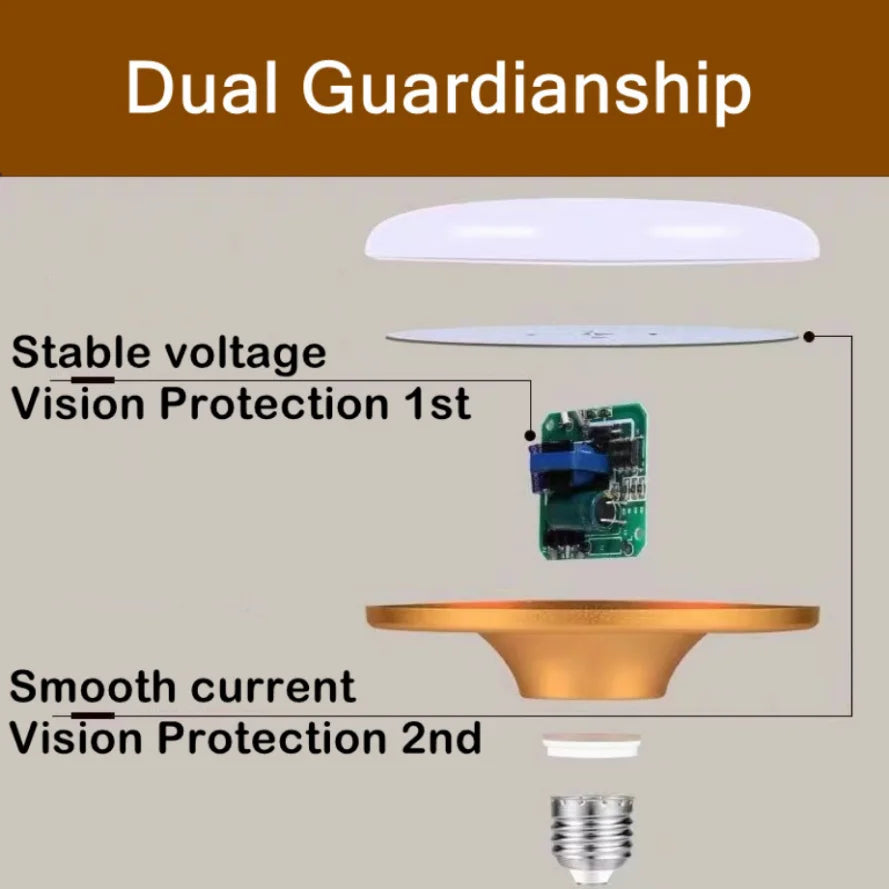 Ampoule détecteur de mouvement - Lampe de Surveillance