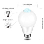 Ampoule détecteur de mouvement - Lumière Intelligente