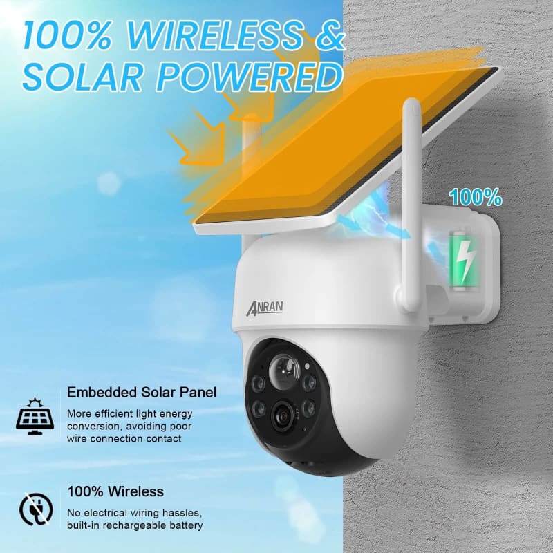 Caméra 360° solaire