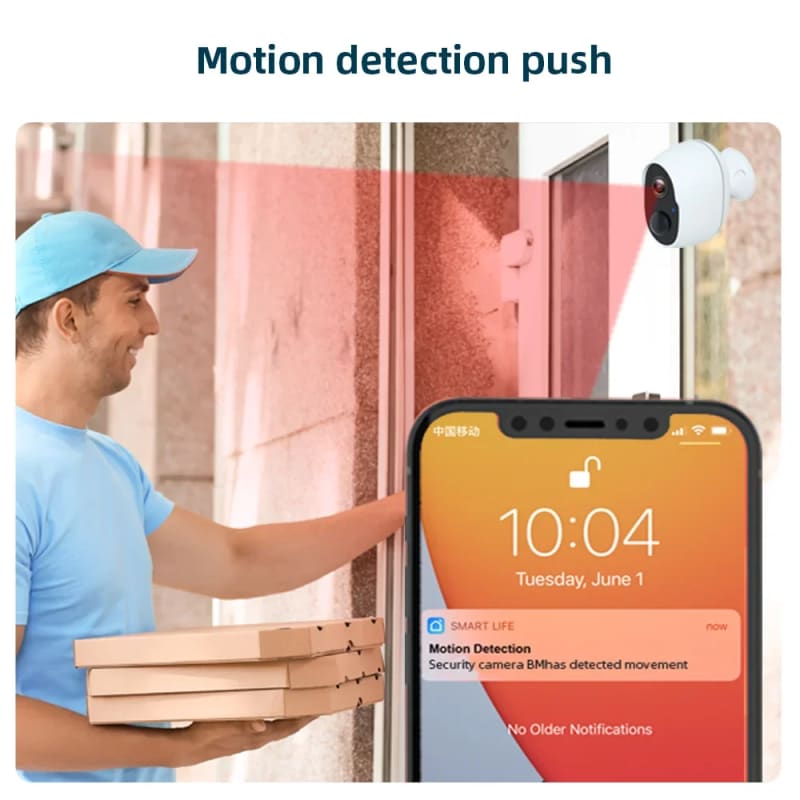 caméra detecteur de mouvement - Solaire