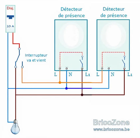 chema comment brnacher deux detecteur de mouvement