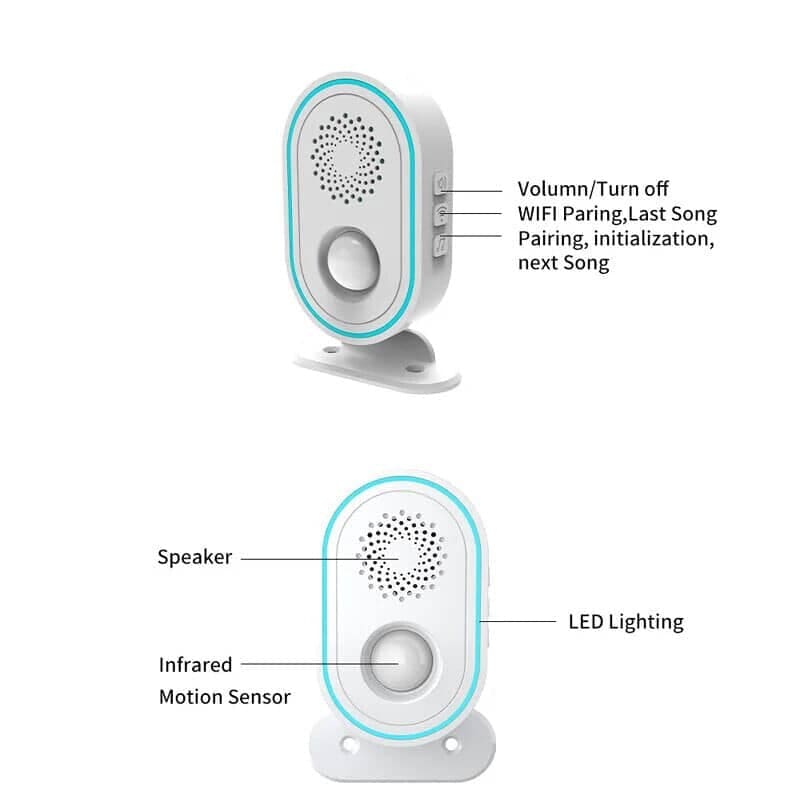 Detecteur de mouvement alarme - Ovale fonctionne en wifi