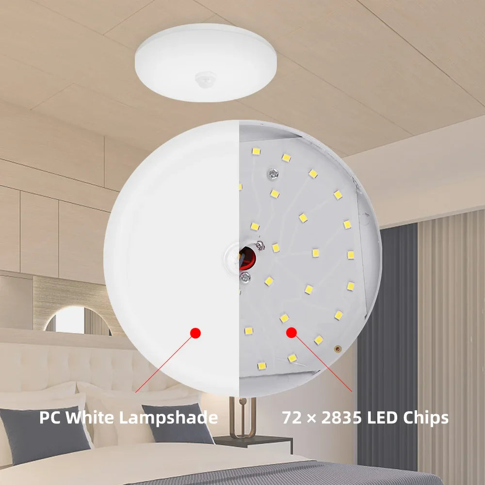 Lampe détecteur de mouvement - Lampe Automatique Intérieure