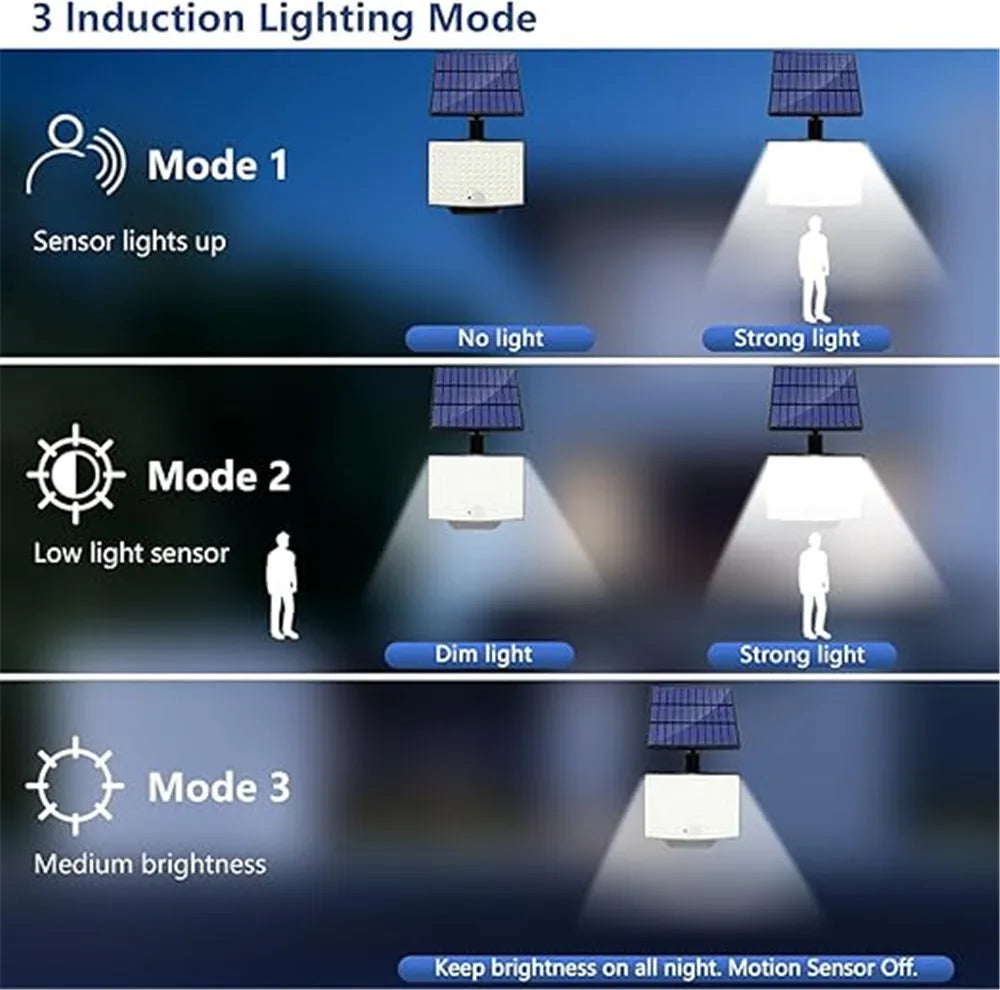 Lampe extérieur détecteur de mouvement - Lampe