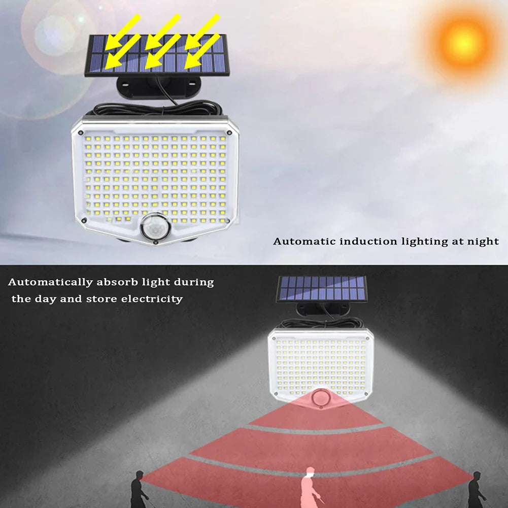 Lampe extérieur détecteur de mouvement - Éclairage