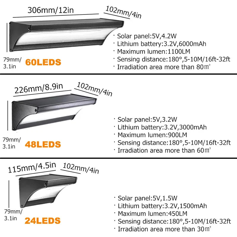 Lampe extérieur détecteur de mouvement - Éclat Sensible