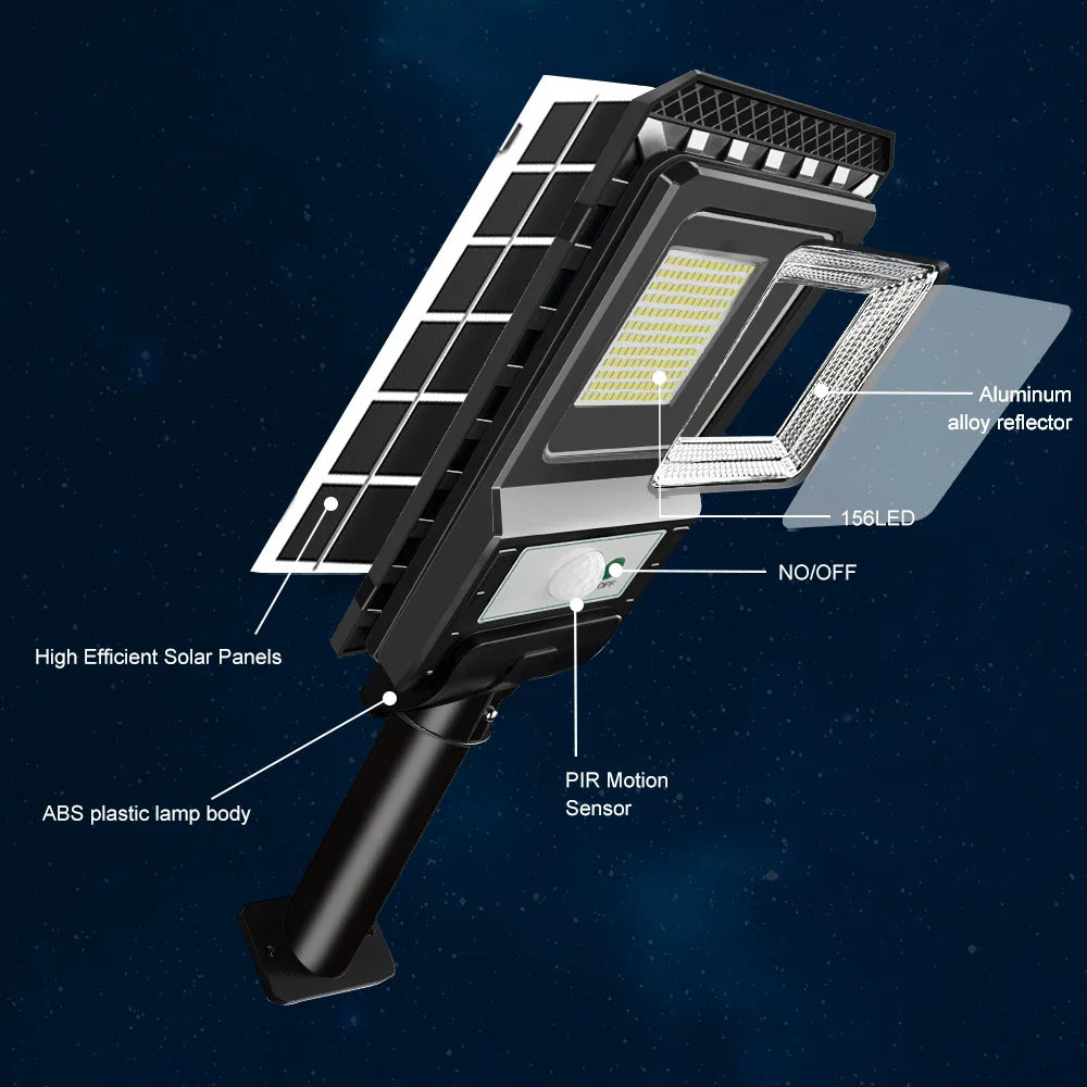 Lampe extérieur détecteur de mouvement - Lumière