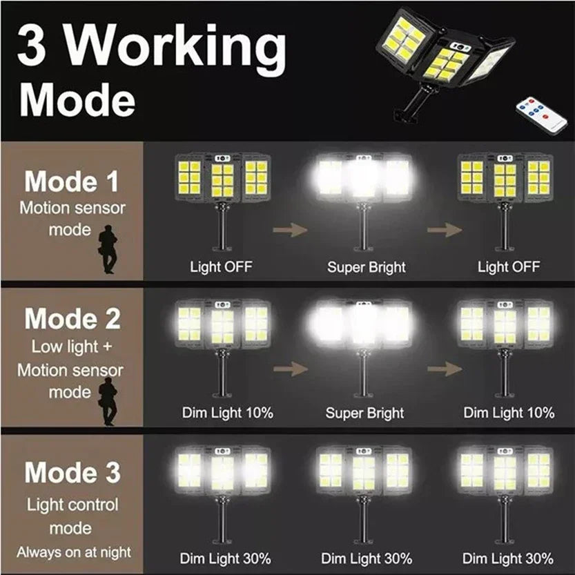 Lampe extérieur détecteur de mouvement - Lumière