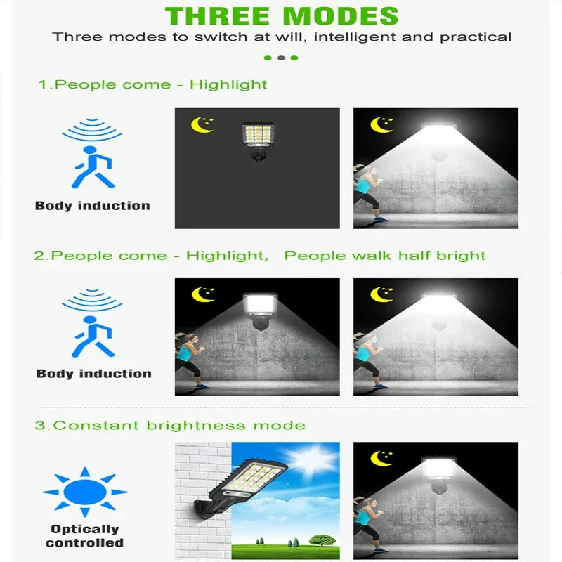 Lampe extérieur détecteur de mouvement - Lumière