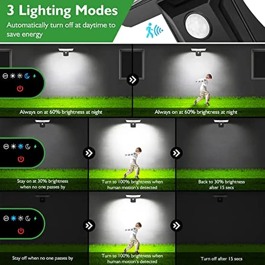 Lampe extérieur détecteur de mouvement - Lampe