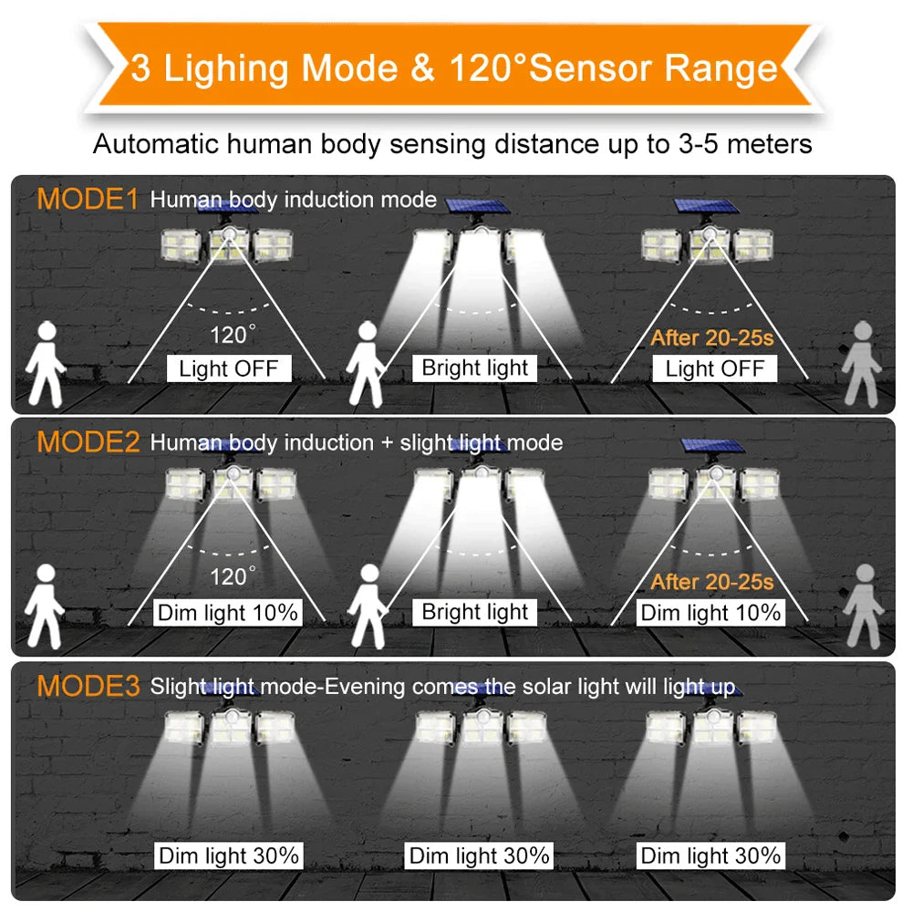 Lampe extérieur détecteur de mouvement - Veilleuse