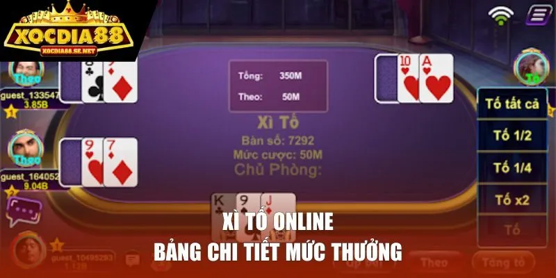 Bảng thưởng xì tố trực tuyến